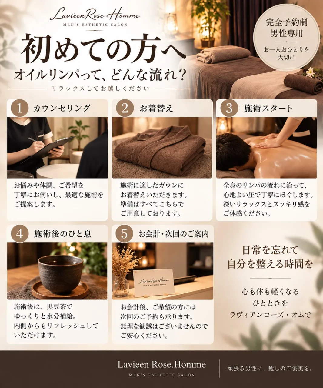 最初の一歩が不安ですか?